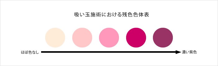 suidama_color